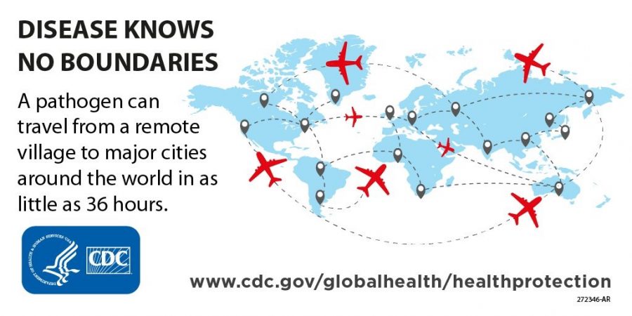 You are currently viewing The Pandemic Threat Of Global Health Security: Why It Matters?