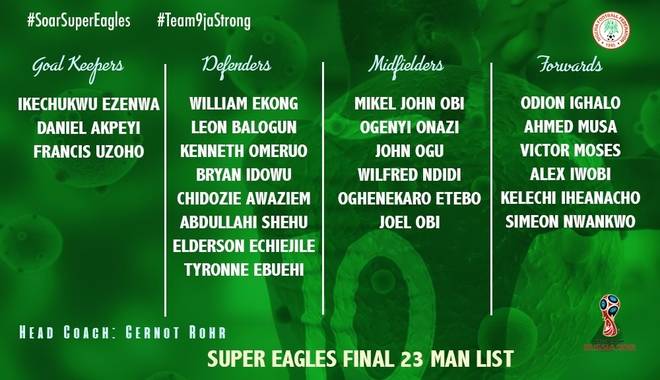 Read more about the article Super Eagles’ 23-man final World Cup squad